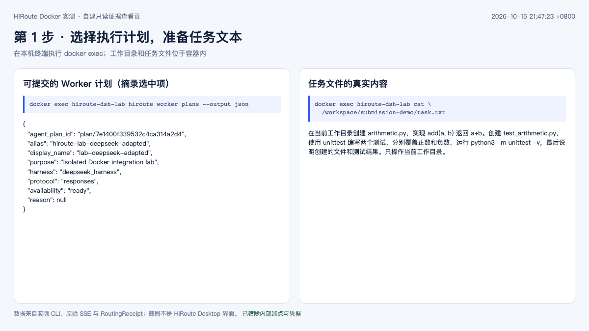实际查询 Worker 计划并读取任务提示词文件