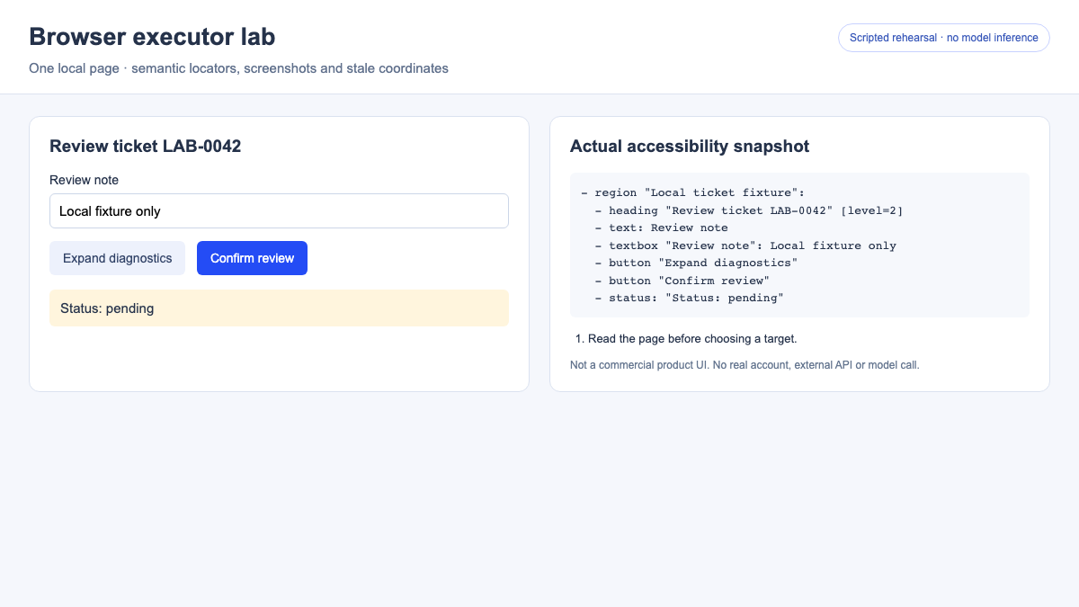 Local browser rehearsal showing the page and its actual accessibility snapshot