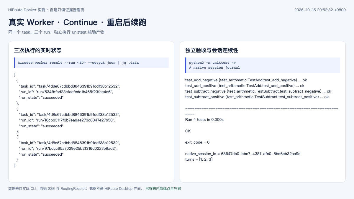 Real screenshot of Worker execution, Continue, and acceptance after container restart